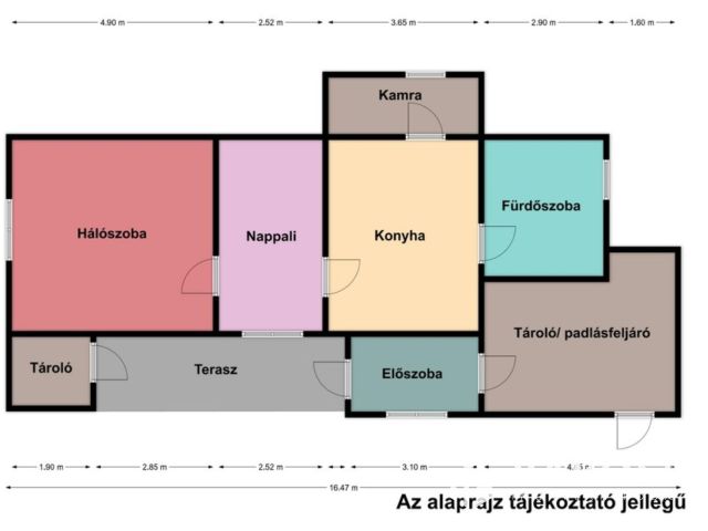 Lehetőség Gyula szívéhez közel ahol az álmok otthonná válnak